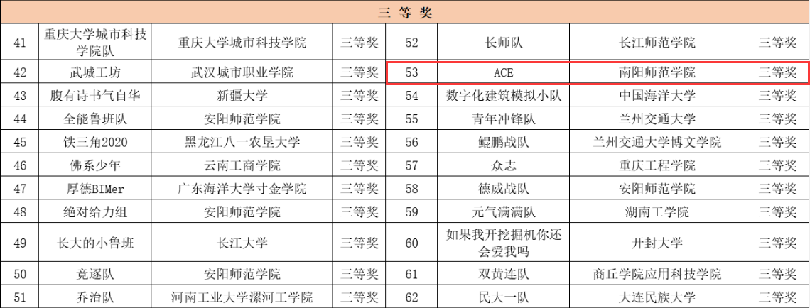 3-三等奖.png
