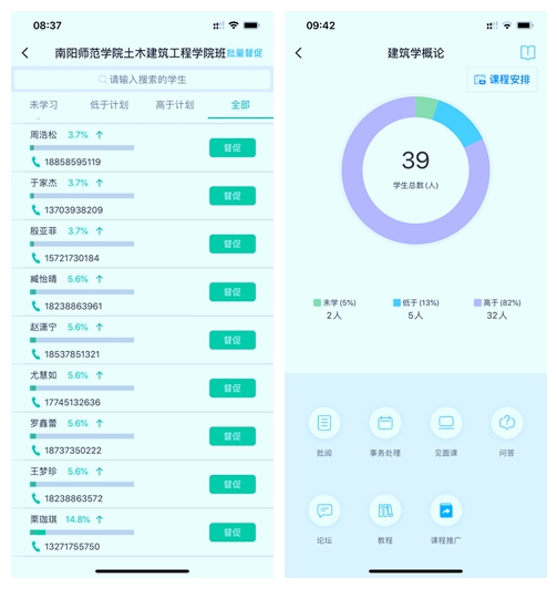 5平台数据-智慧树.jpg